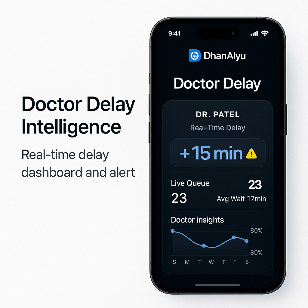 Doctor Delay Intelligence